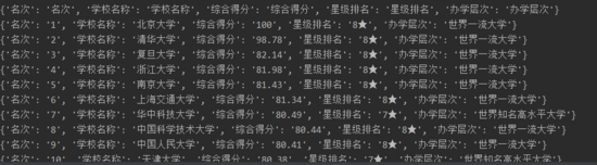 Python爬虫练习：爬取800多所大学学校排名、星级等[Python常见问题]