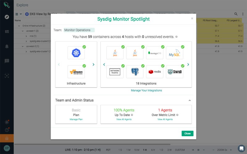 Sysdig开始支持AWS Kubernetes服务[kubernetes最新资讯]