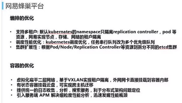 网易蜂巢基于万节点Kubernetes(k8s)支撑大规模云应用实践[kubernetes实战开发]