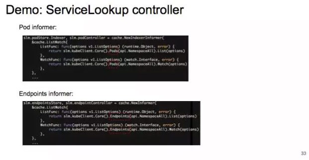 使用 client-go 控制原生及拓展的 Kubernetes API | PPT 实录[kubernetes实战开发]