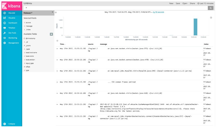 使用Filebeat收集Kubernetes的应用日志[kubernetes基础入门]