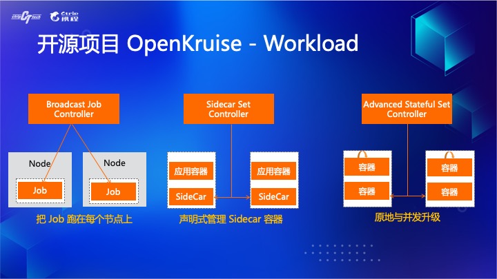 拐点已至，云原生引领数字化转型升级[kubernetes最新资讯]