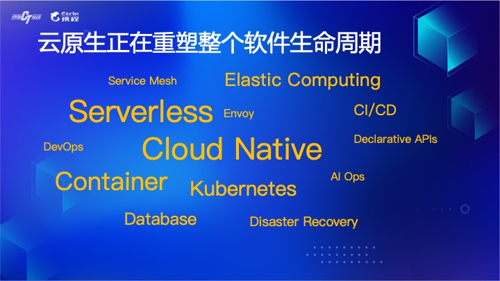 拐点已至，云原生引领数字化转型升级[kubernetes最新资讯]