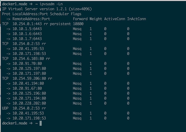 Kubernetes 1.8 kube-proxy 开启 ipvs[kubernetes实战开发]