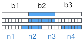 python3 base64【Python3中文手册】