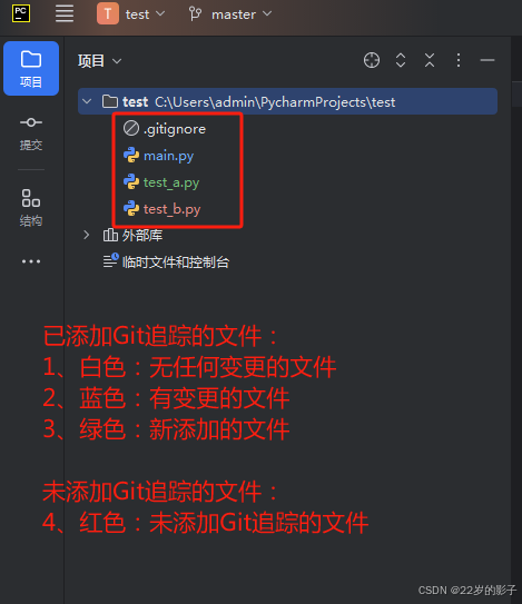 Python开发环境搭建（PyCharm+Anaconda+Git+Gitee）